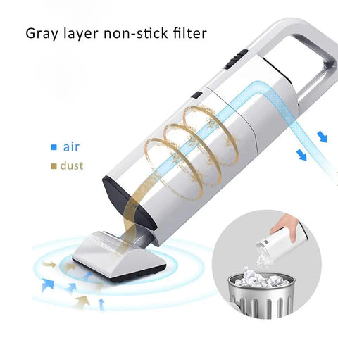 Portable Pet Electric Wireless Vacuum Cleaner