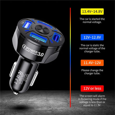 Car Mobile Phone Charger USB Charger