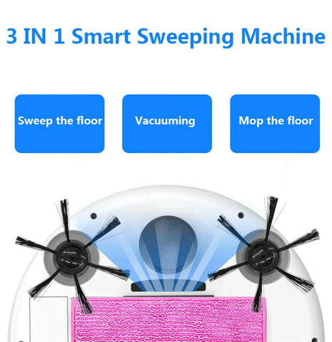 Auto Sweeper / 3-1 Automatic sweeper and utility cleaner